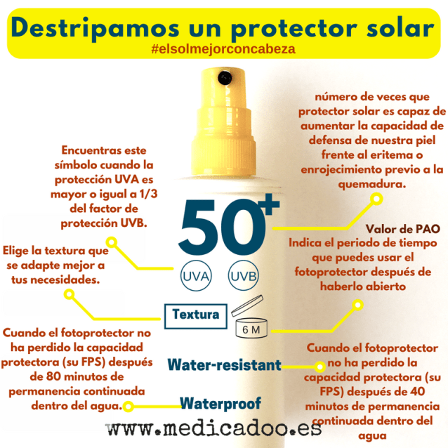 destripamos-un-protector-solar