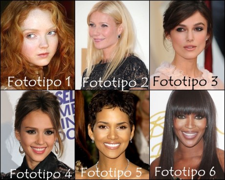 fototipos