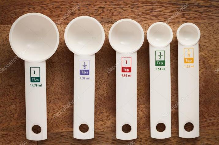 depositphotos_130205990-stock-photo-measuring-spoons-in-varying-sizes