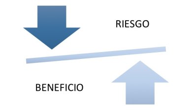 riesgo-beneficio