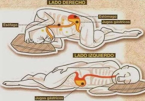 cc3b3mo-evitar-el-reflujo-gastrico-al-dormir-2