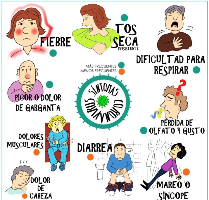 sintomas_coronavirus-1-1024x1024-1